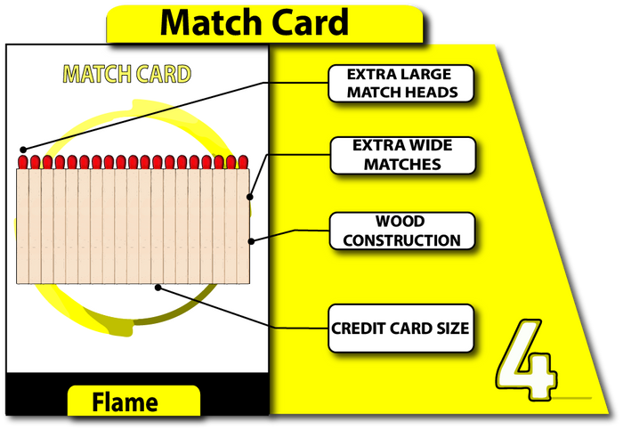 Hot Shot Fire Starting Kit is a pocket edc fire kit