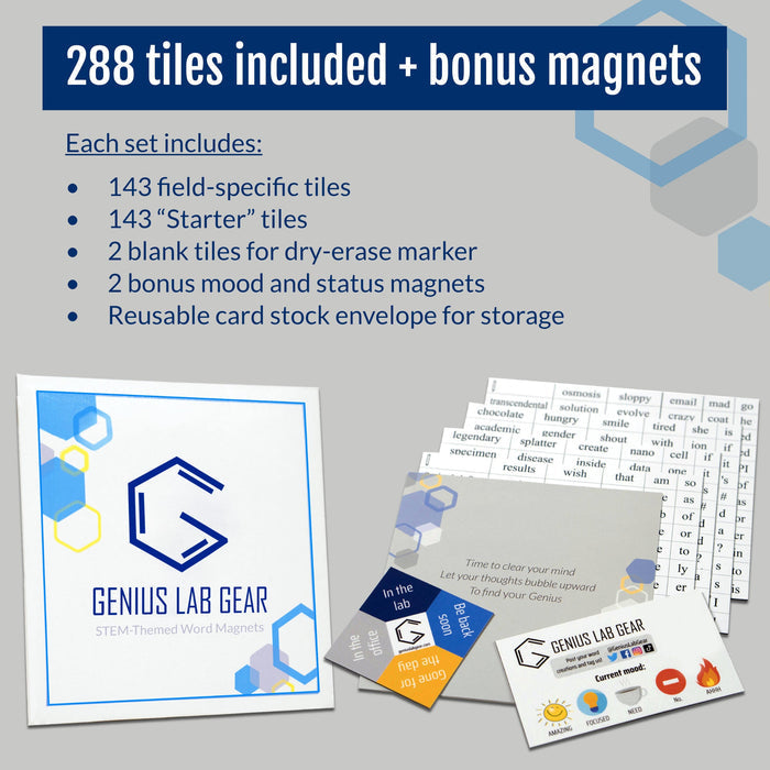 Physics Word Magnets