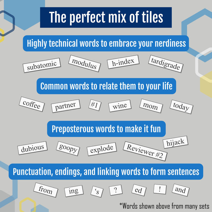 Physics Word Magnets