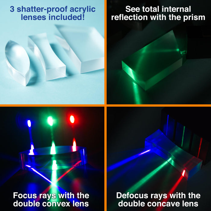 Three acrylic lenses showing total internal reflection from Light Blox in the classroom