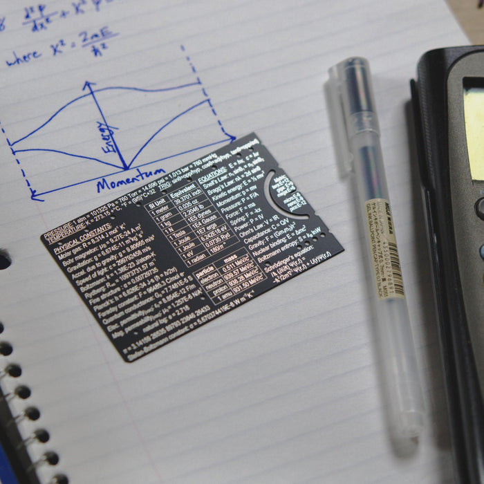 The Pocket Physicist - Wallet Ruler and Unit Conversion Reference